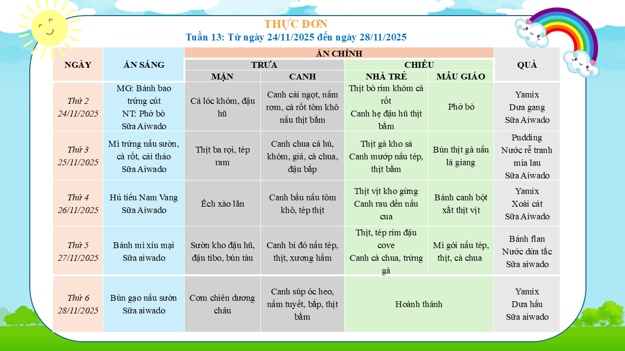 THỰC ĐƠN TUẦN 13 (Từ ngày 24/11/2025 - 28/11/2025) 